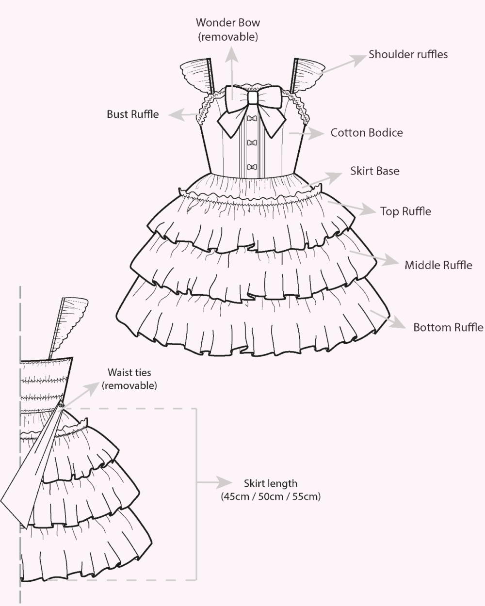 Ruffled Jumperskirt Dress by MeLikesTea